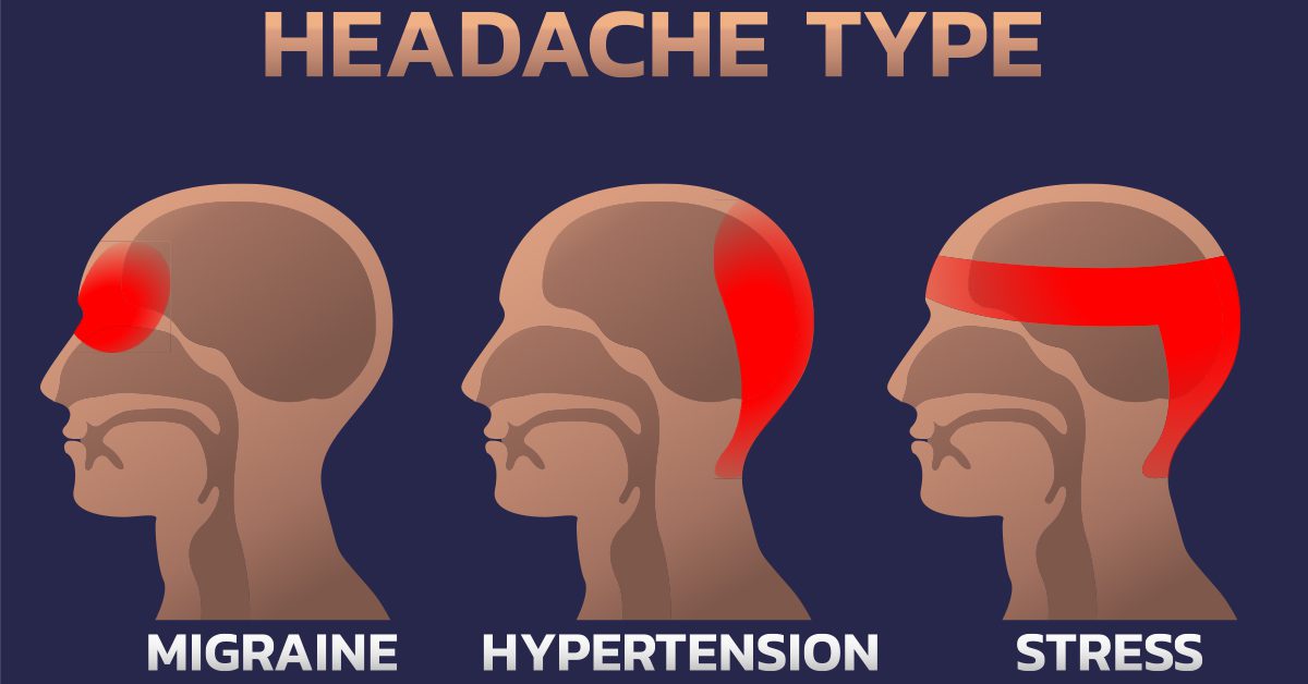انواع سردرد و ارتباط آن با فشار خون بالا